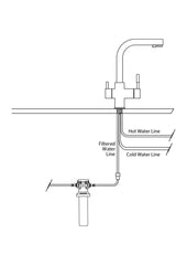 ESSENTIALS square goose neck 3 way filter tap
