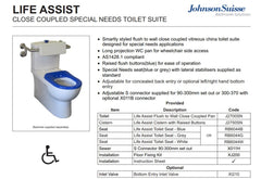Johnson Suisse Life Assist Back To Wall Special Needs Toilet Suite