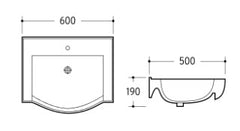 R60 Cabinet Basin