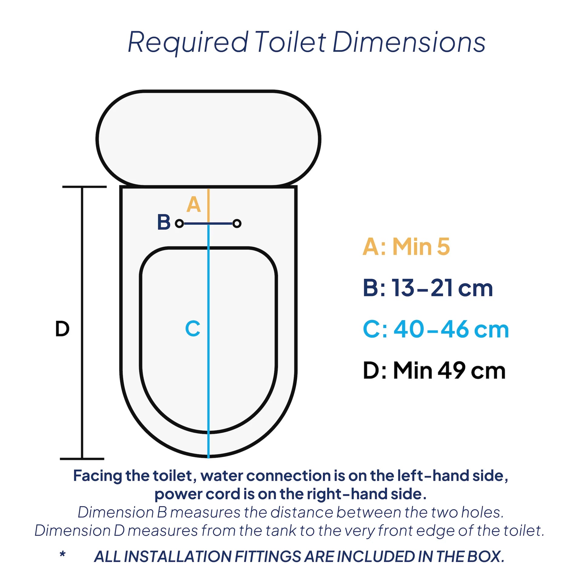 Luelue LB7000 Electric Bidet Seat
