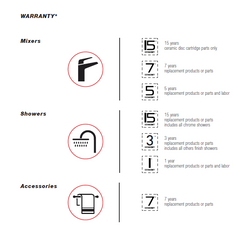 SETU WALL BASIN MIXER IN MATTE BLACK