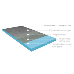 ThermoNiche 605mm x 355mm x 90mm